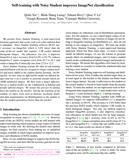a way improves ImageNet Classification performance